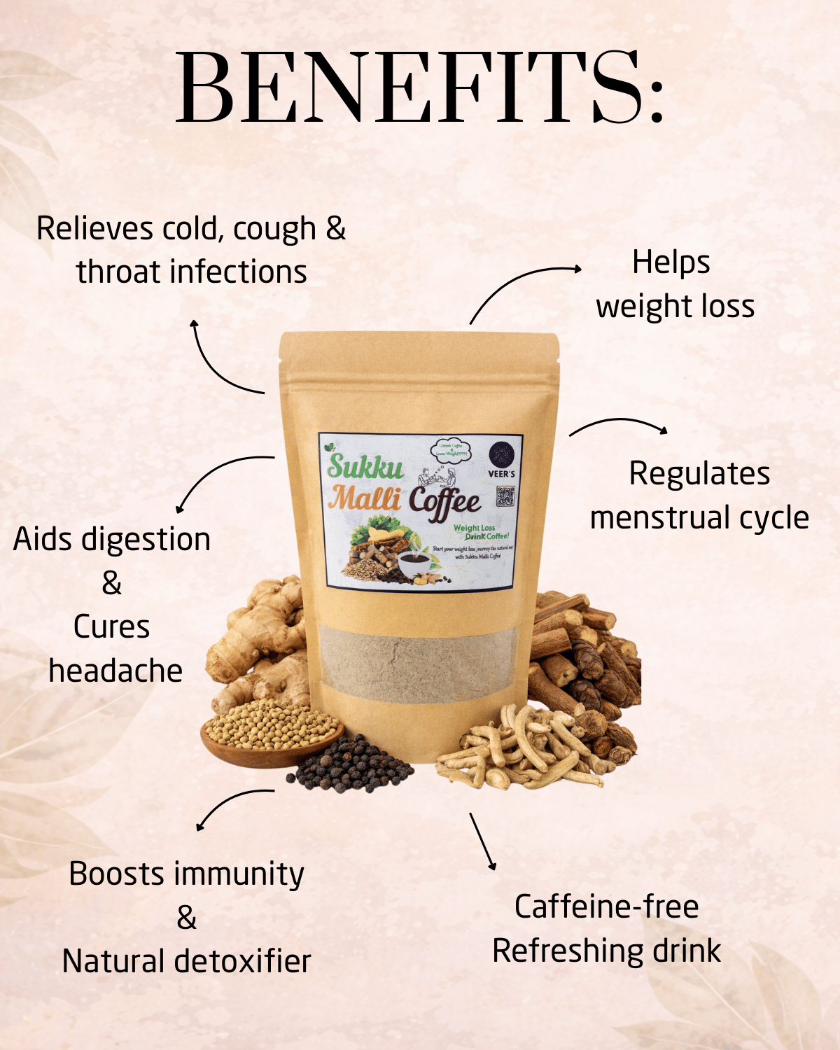 Weight loss combo - Image 2