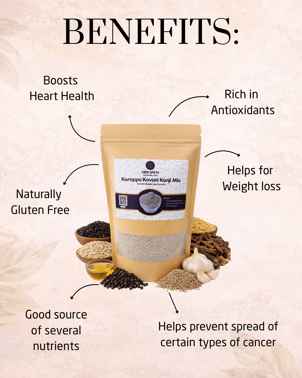 Weight loss combo - Image 3